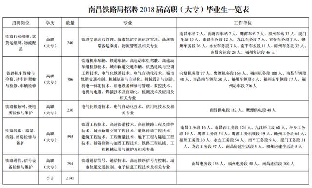 定州市公路運輸管理事業(yè)單位重塑領(lǐng)導(dǎo)團隊，推動人事任命及事業(yè)發(fā)展新篇章