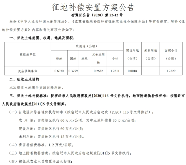 最新征地補償安置公告及詳解發(fā)布