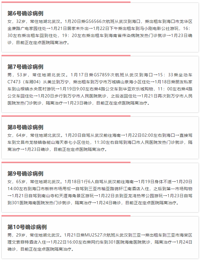 全球疫情最新動態(tài)，確診病例分析與全球狀況概覽