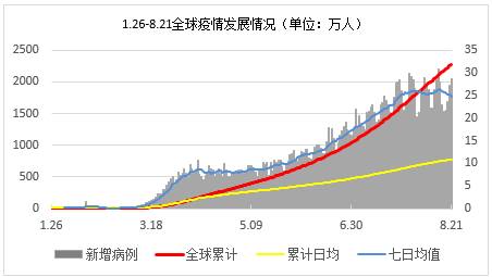 全國疫情最新動(dòng)態(tài)，持續(xù)觀察與積極應(yīng)對(duì)