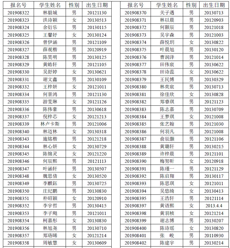 最新開(kāi)學(xué)名單，期待與未來(lái)的相遇之旅