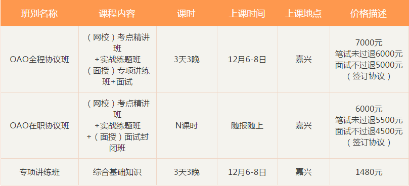 秀洲區(qū)康復(fù)事業(yè)單位最新招聘信息概覽，最新招聘動(dòng)態(tài)及職位更新情況解析