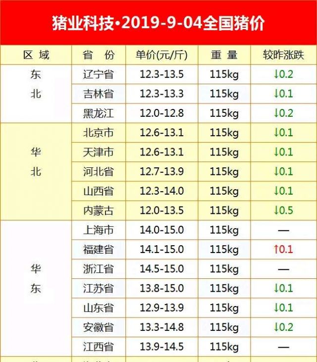 廢鋼 第258頁