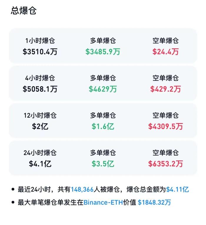 最新虛擬幣認(rèn)籌，探索未來(lái)金融領(lǐng)域的新機(jī)遇