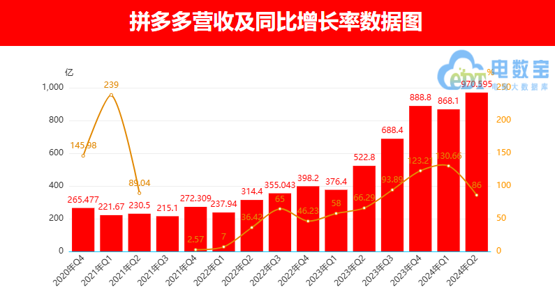 廢銅回收 第258頁