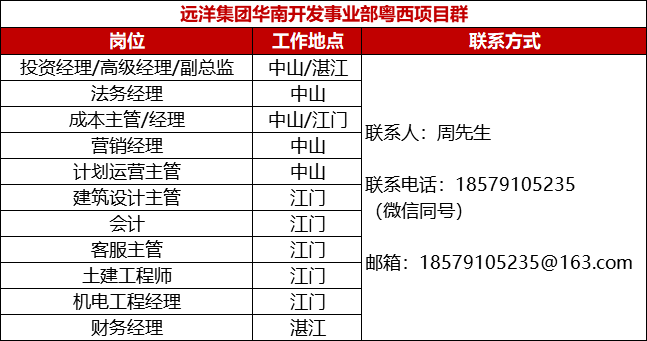 孔祿泉的最新職務(wù)及其影響力深度探討