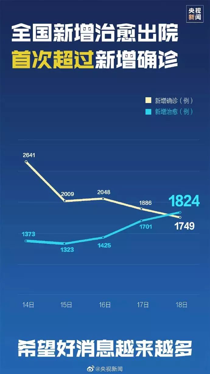 全球疫情海外最新通報(bào)，防控形勢(shì)分析與應(yīng)對(duì)策略探討