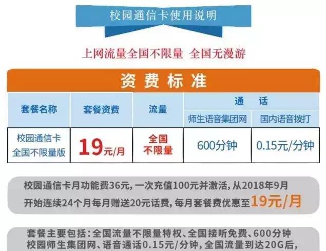 聯(lián)通引領(lǐng)通信新時(shí)代，揭秘2019年最新套餐超值優(yōu)惠！