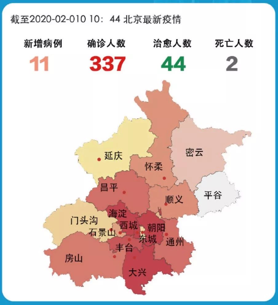 北京疫情開放最新動(dòng)態(tài)更新