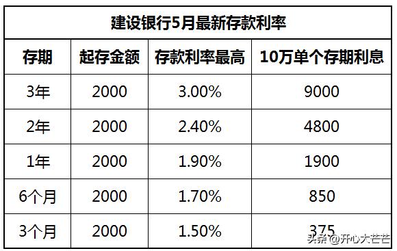 最新大銀行利率趨勢揭秘，影響及應(yīng)對策略全解析