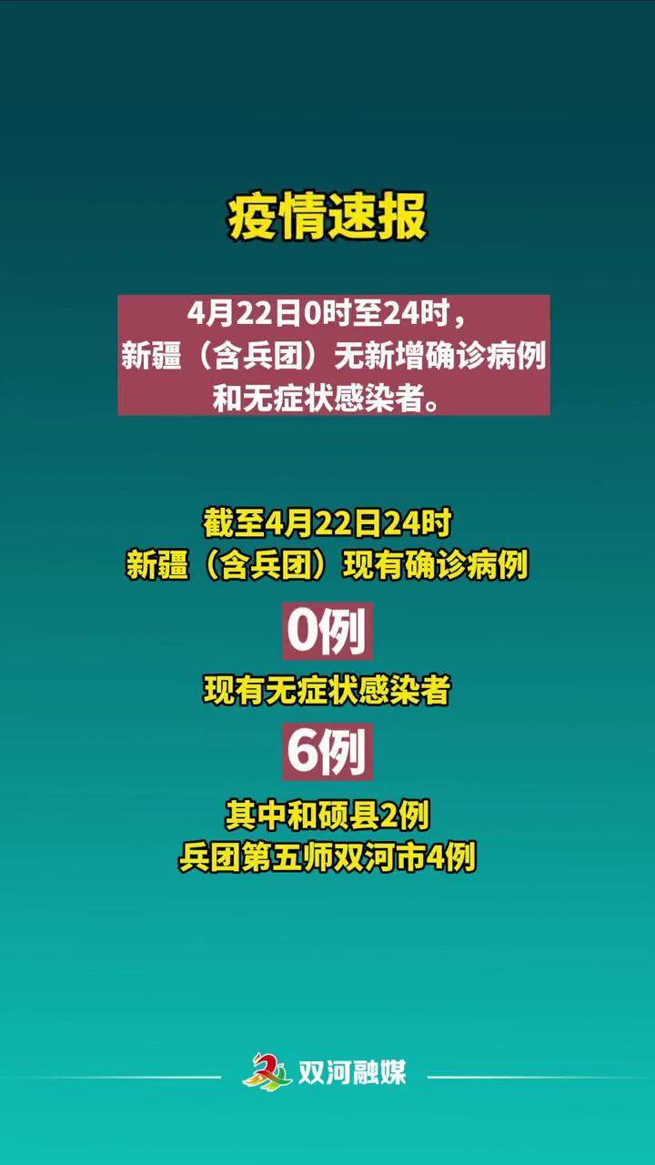 新疆疫情冠狀病毒最新通報(bào)更新