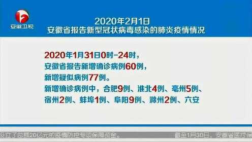 安徽最新肺炎疫情防疫進(jìn)展，堅(jiān)決筑牢防控堡壘