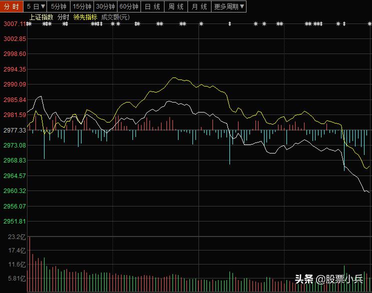 第1471頁(yè)