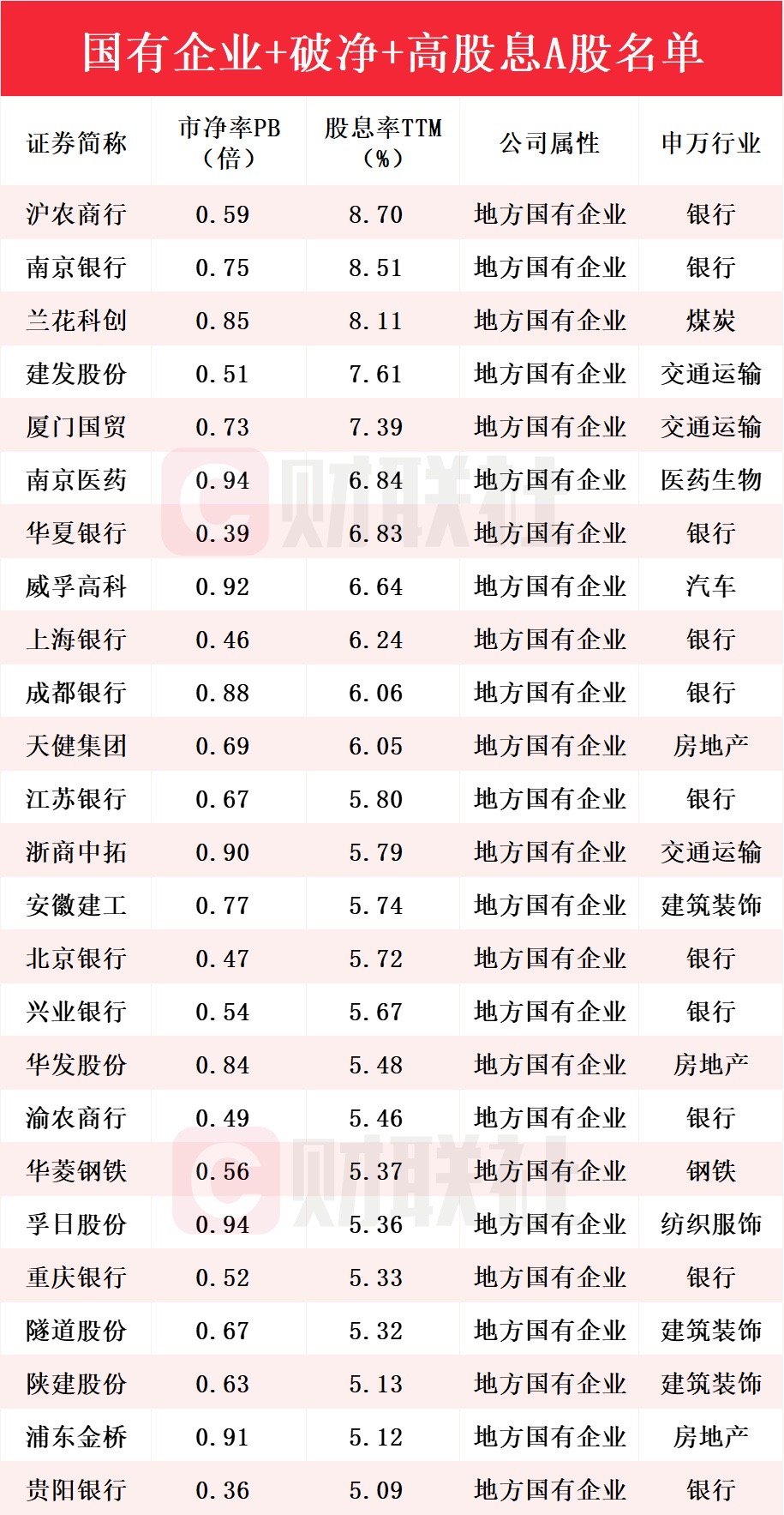 電線電纜 第243頁