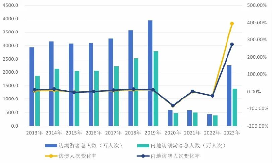 廢鐵回收 第239頁