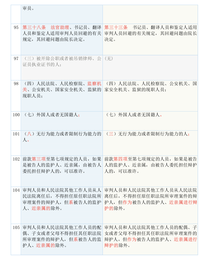 2024澳門6合彩官方網(wǎng)｜決策資料解釋落實(shí)