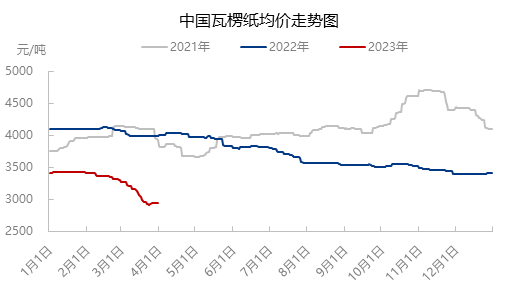 7777788888澳門開獎2023年一｜可靠解答解釋落實