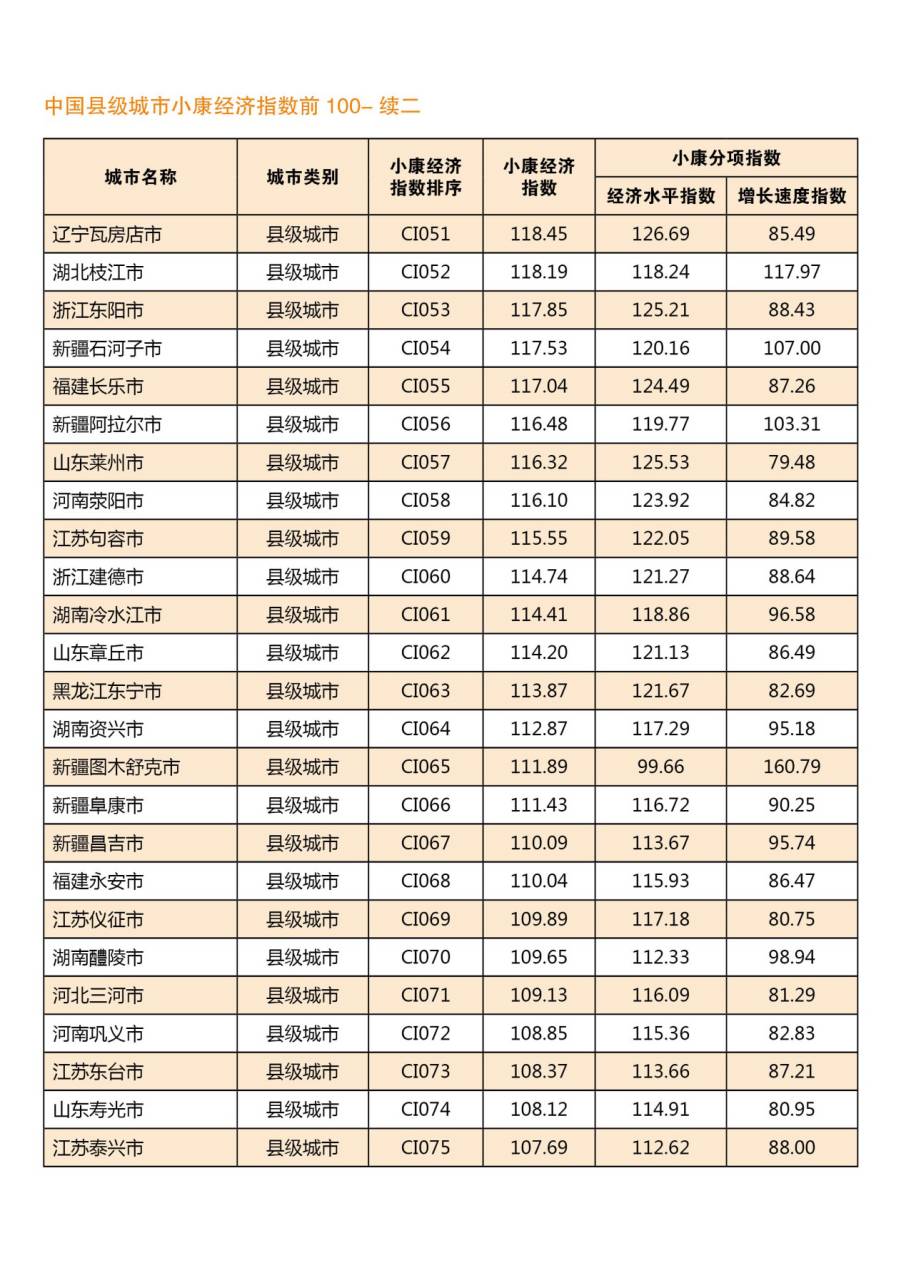 2024正版資料免費(fèi)大全｜決策資料解釋落實(shí)