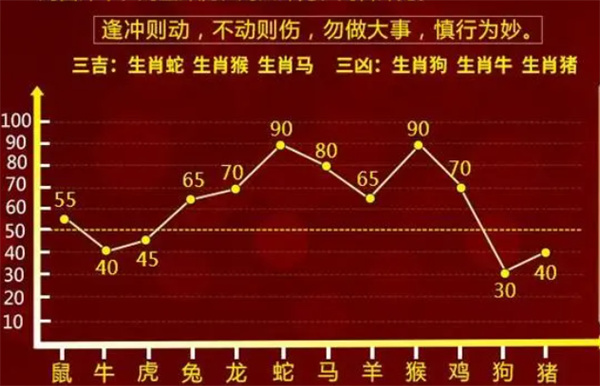 最準(zhǔn)一肖一碼一孑一特一中｜可靠解答解釋落實