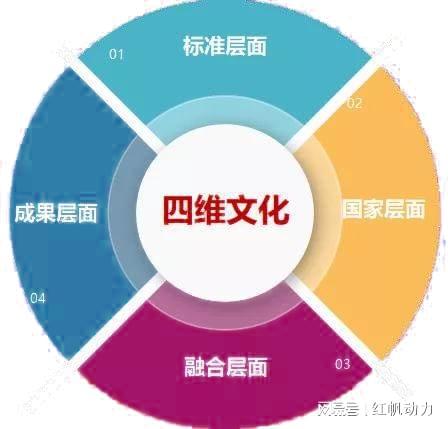 新澳門最精準(zhǔn)正最精準(zhǔn)龍門｜精選解析落實(shí)策略