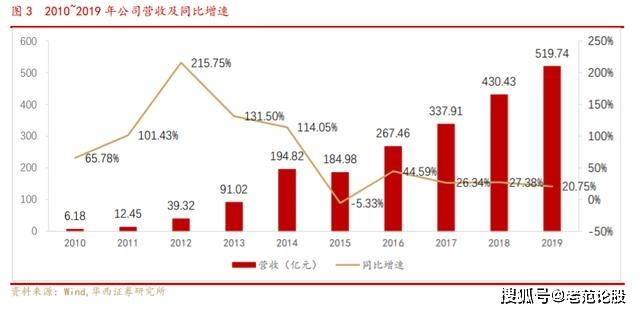 新澳門最精準(zhǔn)正最精準(zhǔn)｜構(gòu)建解答解釋落實