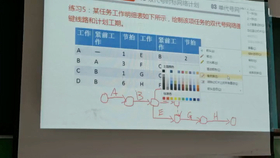 澳門一碼一特一中準選今晚｜構(gòu)建解答解釋落實