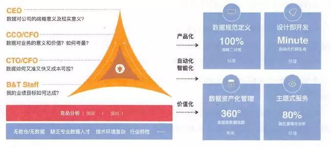 新奧彩294444cm｜構(gòu)建解答解釋落實(shí)