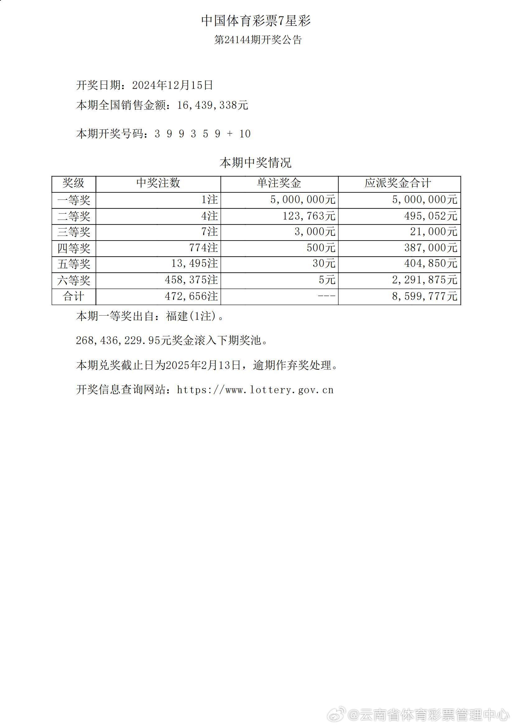 第1441頁