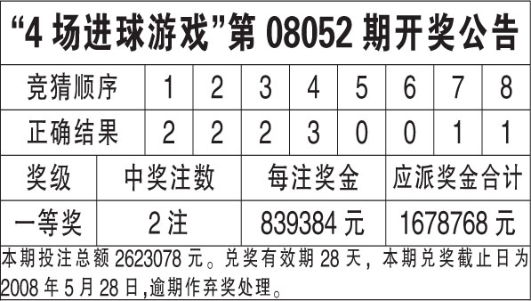 2024澳門六今晚開獎結(jié)果｜構(gòu)建解答解釋落實