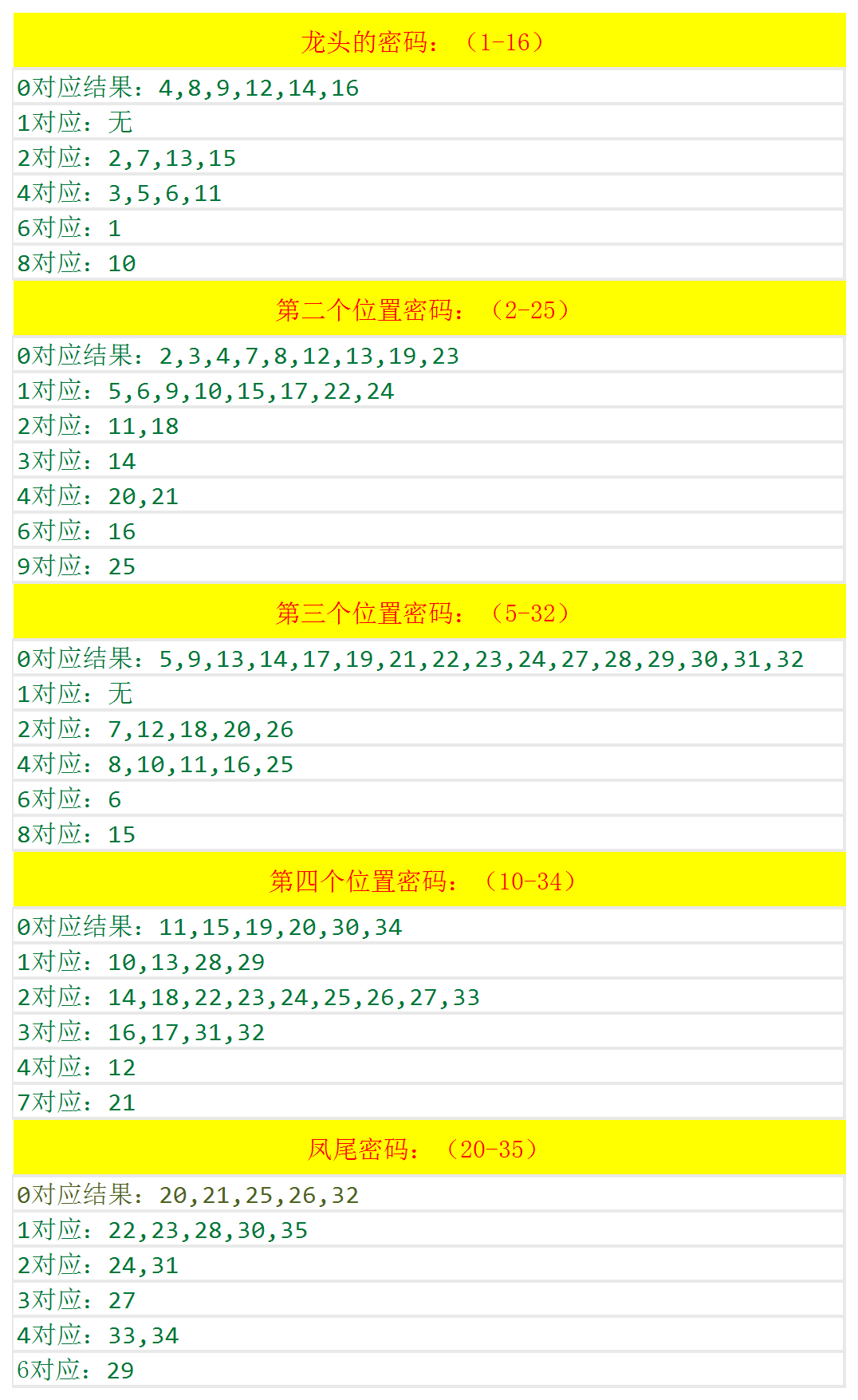 4949澳門今晚開獎(jiǎng)結(jié)果｜構(gòu)建解答解釋落實(shí)