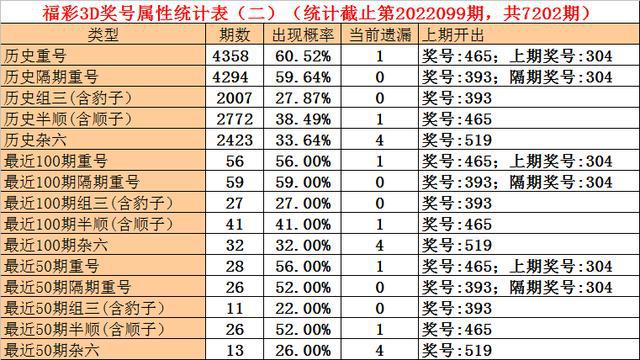 澳門一碼一碼100準(zhǔn)確｜構(gòu)建解答解釋落實