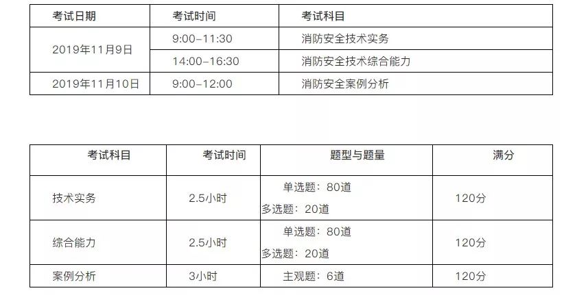 2024新澳門今晚開獎號碼和香港｜決策資料解釋落實