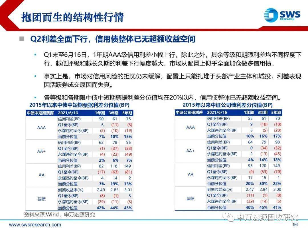 7777788888精準(zhǔn)免費四肖｜精選解析落實策略