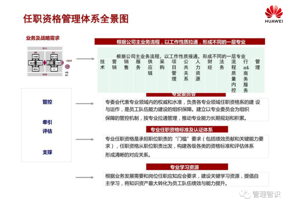 廢鐵回收 第232頁