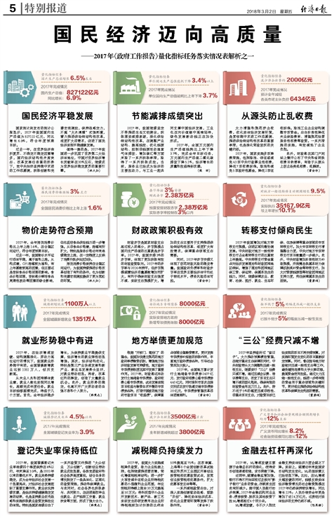 2024新奧最新資料｜構建解答解釋落實