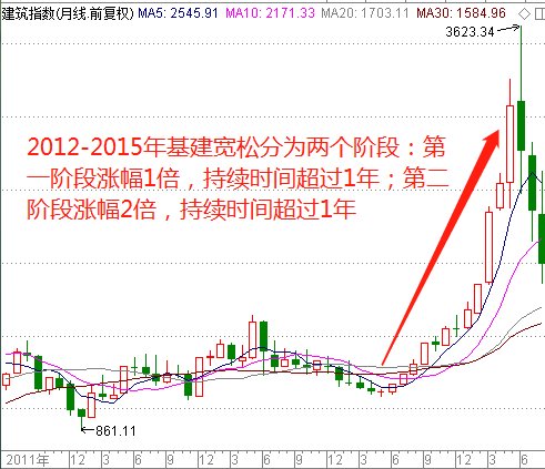 澳門管家婆100%精準(zhǔn)｜精選解析落實策略