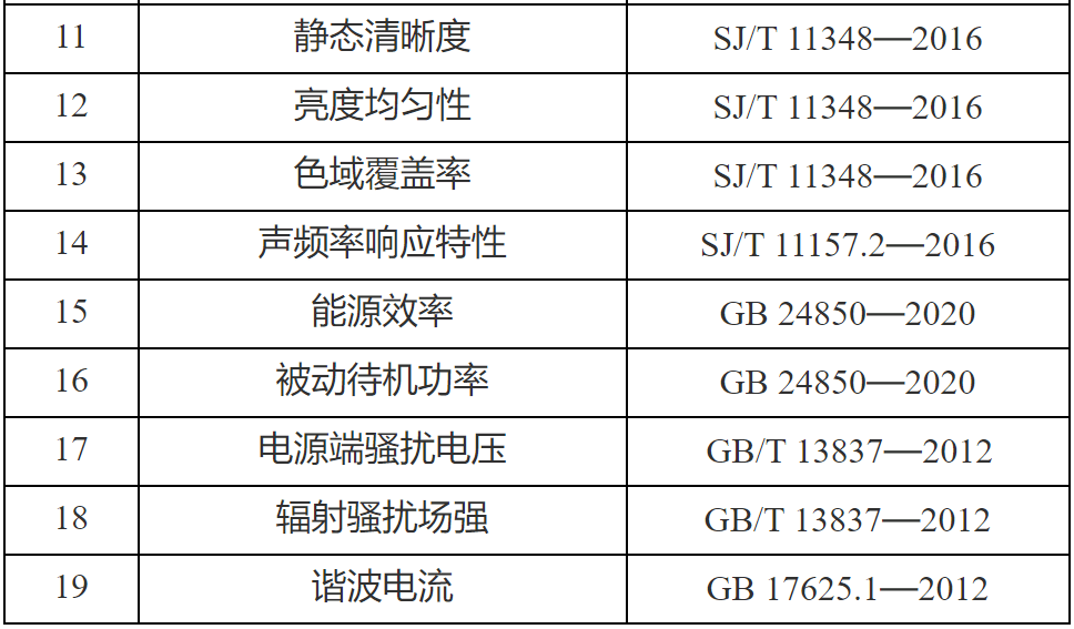 2024年新澳天天開(kāi)彩最新資料｜決策資料解釋落實(shí)