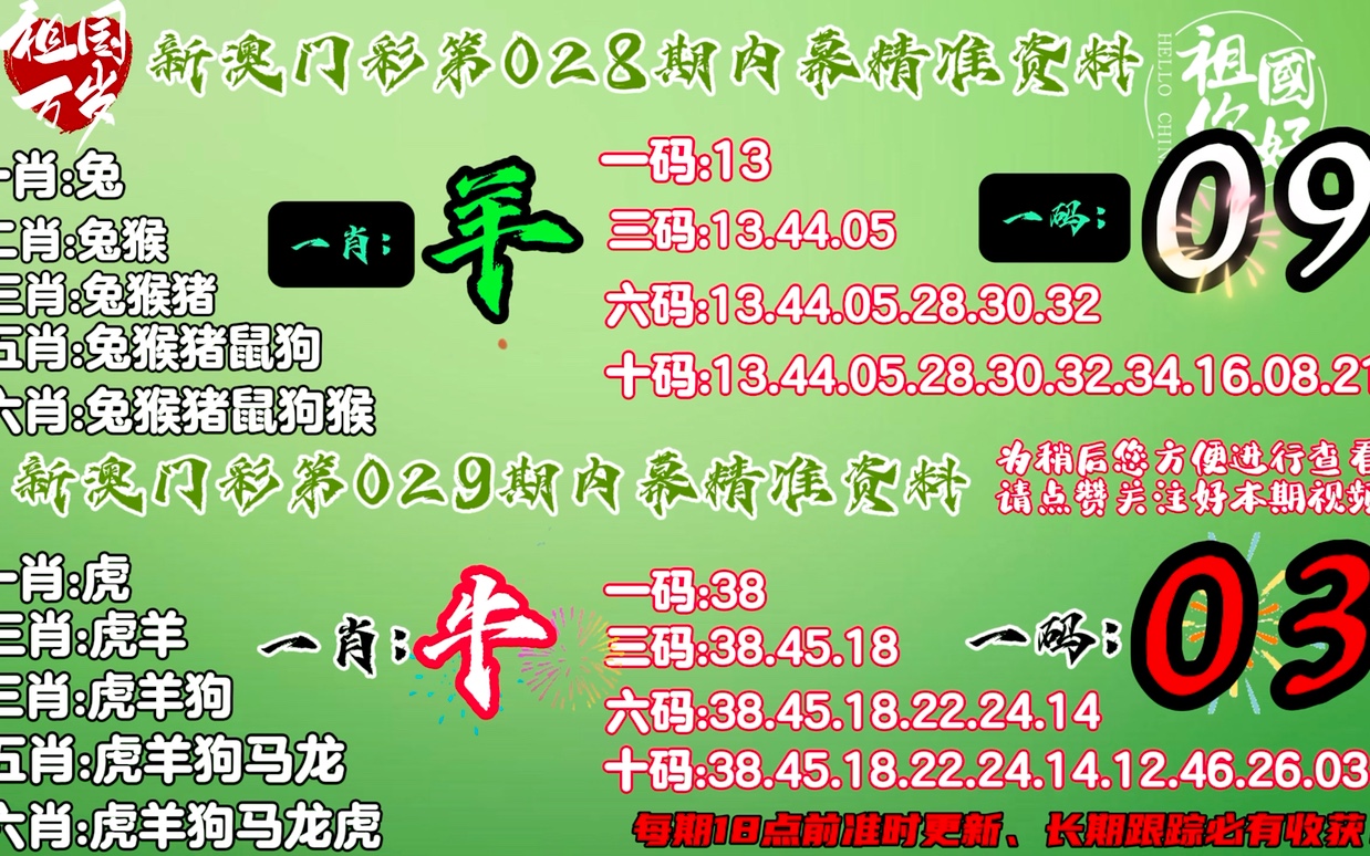 廢銅回收 第239頁