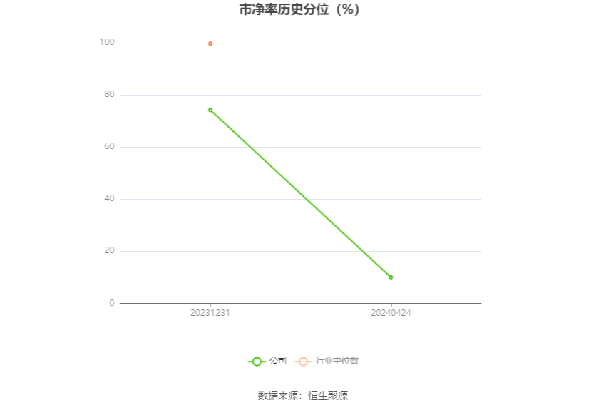 7777788888新澳門開獎(jiǎng)2023年｜構(gòu)建解答解釋落實(shí)