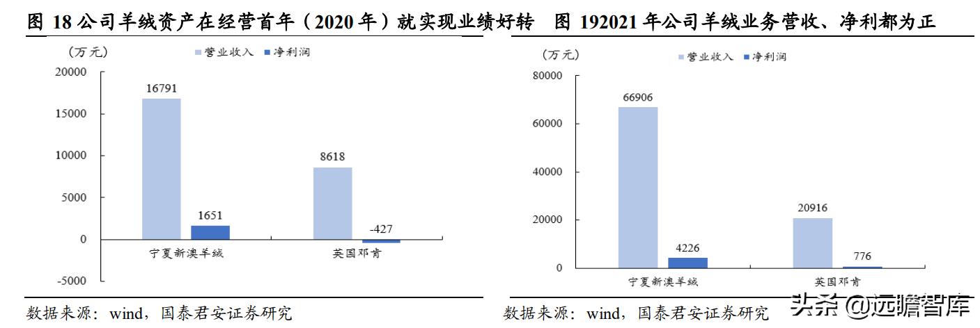 新澳今天晚上9點(diǎn)30分｜構(gòu)建解答解釋落實(shí)