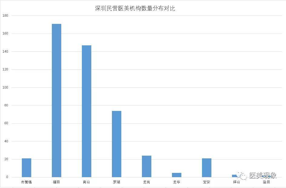 美中國疫情最新數(shù)據(jù)分析，當前形勢及未來展望