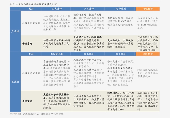 2024新奧歷史開獎記錄香港｜精選解析落實策略