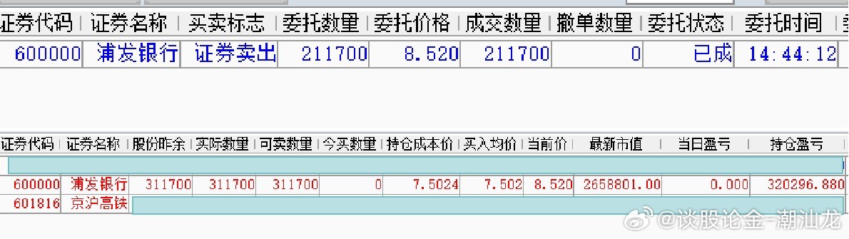 www014996.com查詢最快開獎,市場趨勢方案實施_soft49.400