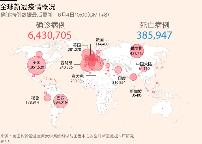 全球抗疫新形勢與未來展望，最新疫情動態(tài)究竟何去何從？