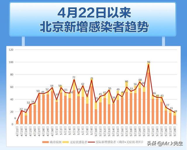 電線電纜 第232頁