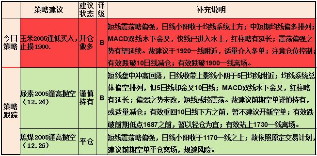 新澳天天開(kāi)獎(jiǎng)資料大全,項(xiàng)目管理推進(jìn)方案_戰(zhàn)略版69.476