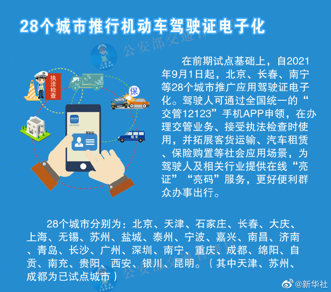 新澳2024天天正版資料大全,新興技術(shù)推進(jìn)策略_旗艦款55.930