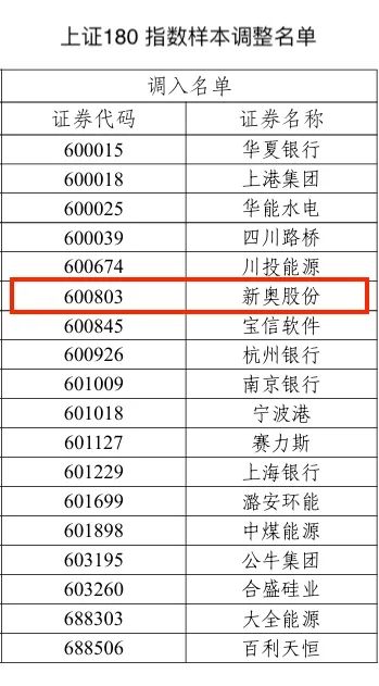 2024新奧正版資料免費,創(chuàng)新設計計劃_set97.114