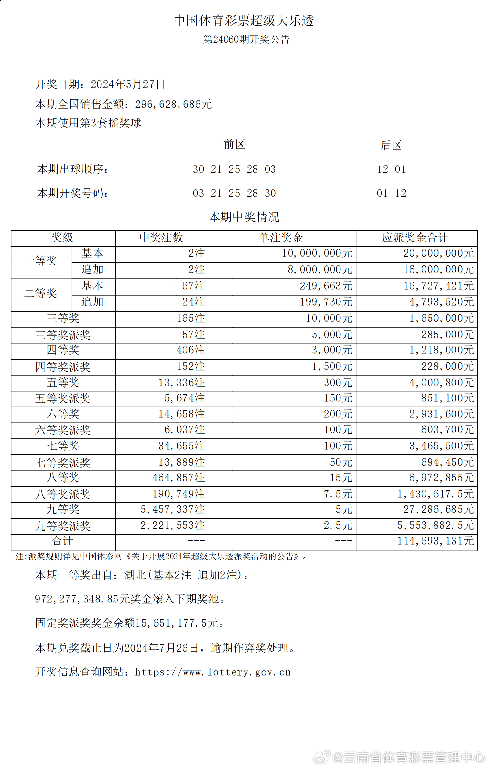 2024年新澳開(kāi)獎(jiǎng)結(jié)果公布,深入數(shù)據(jù)執(zhí)行計(jì)劃_pro38.262