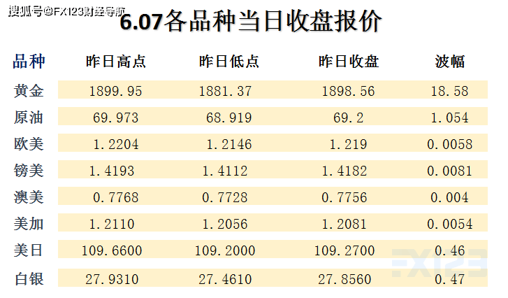 2024年天天彩精準(zhǔn)資料,涵蓋了廣泛的解釋落實方法_精英版51.462